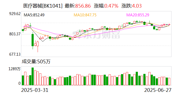 K图 BK1041_0