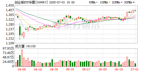 K图 159957_0