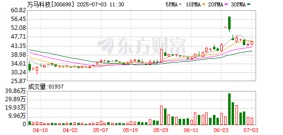 K图 300698_0