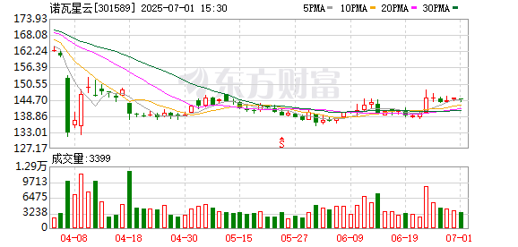 K图 301589_0