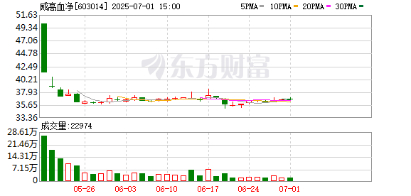 K图 603014_0