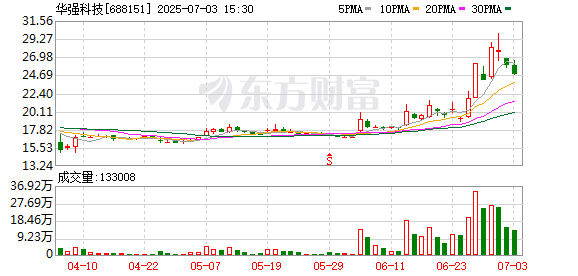 K图 688151_0